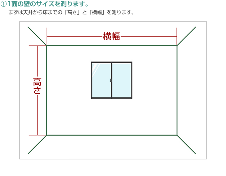 �@1面の壁のサイズを測ります。 まずは天井から床までの「高さ」と「横幅」を測ります。